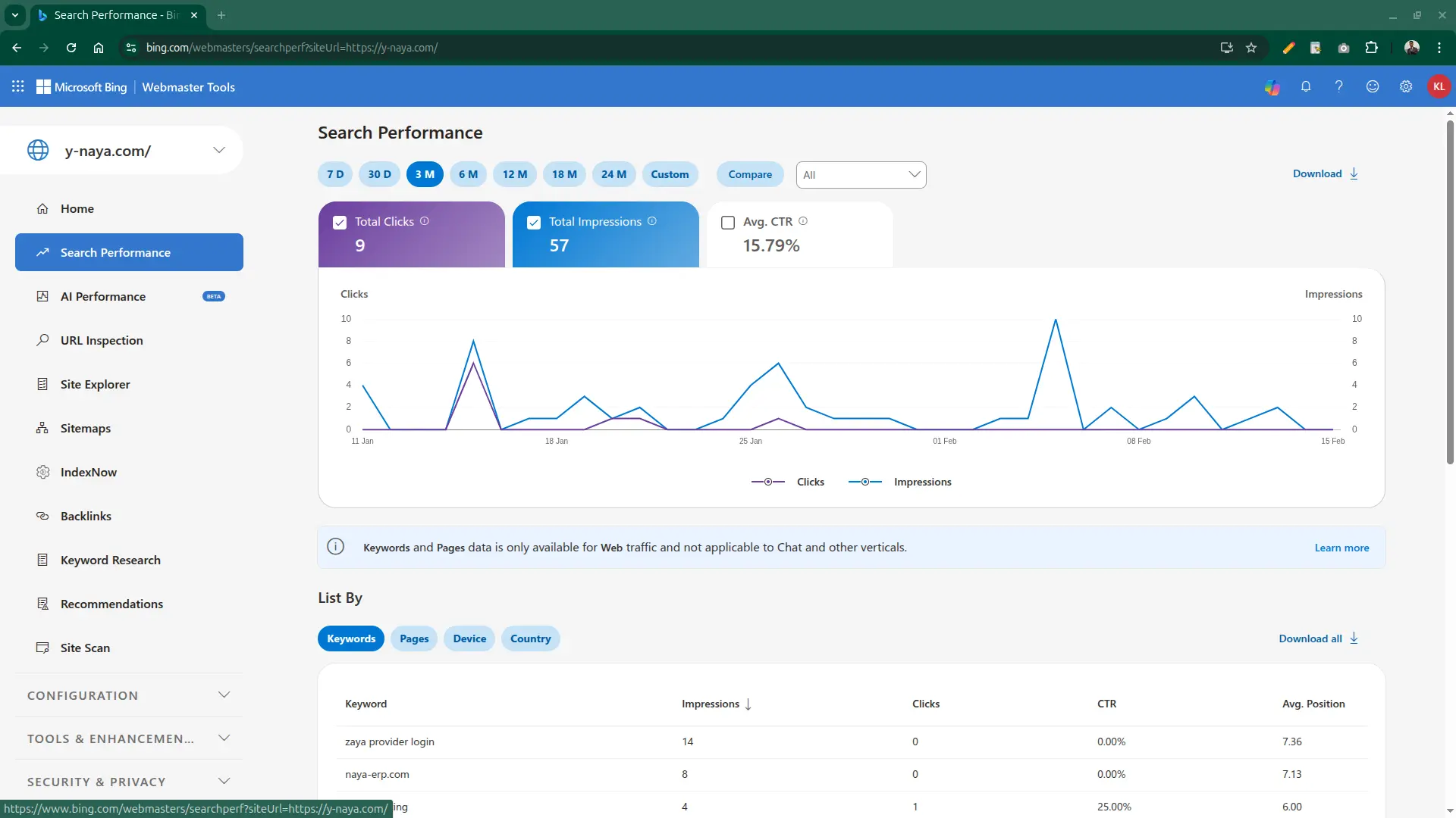 ZAYA Bing Webmaster Tools Integration Desktop